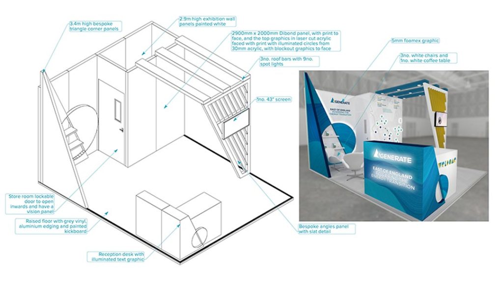 generate East of England Energy Zone rebranding by production bureau set design exhibition