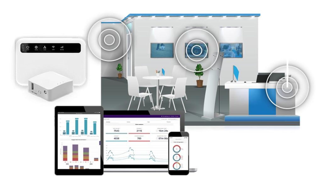 digital-qa-touchpoints